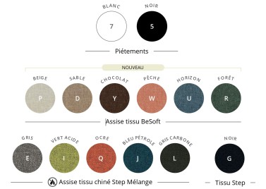 tabouret_jiminy_finitions