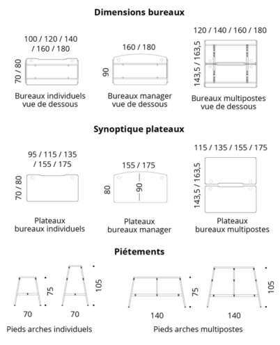 alto bureau dimension
