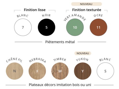 alto_manager_finitions