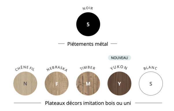 finitions-nouvelle-prestige finitions-nouvelle-prestige