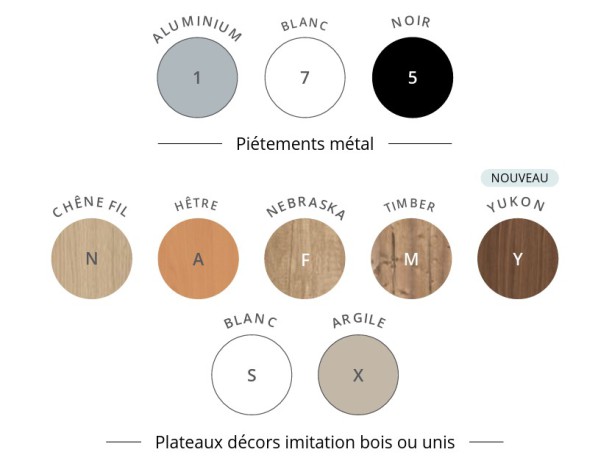 ensemble_table_finitions