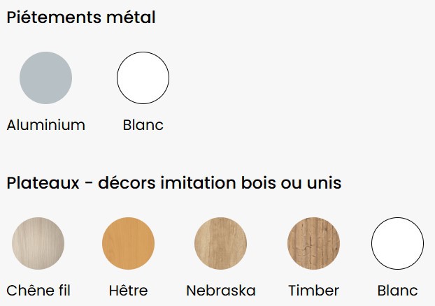 solution-finitions solution_finitions