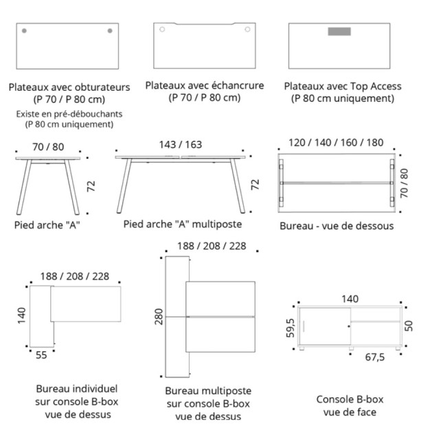 partage-bureau-dessin partage_bureau_dessin