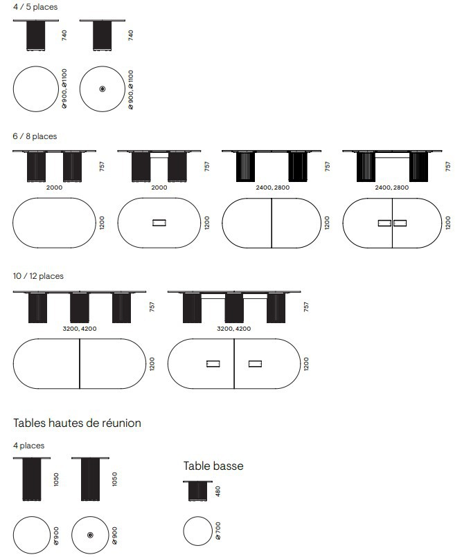 schéma gamme complète table Parthos - WorkMood