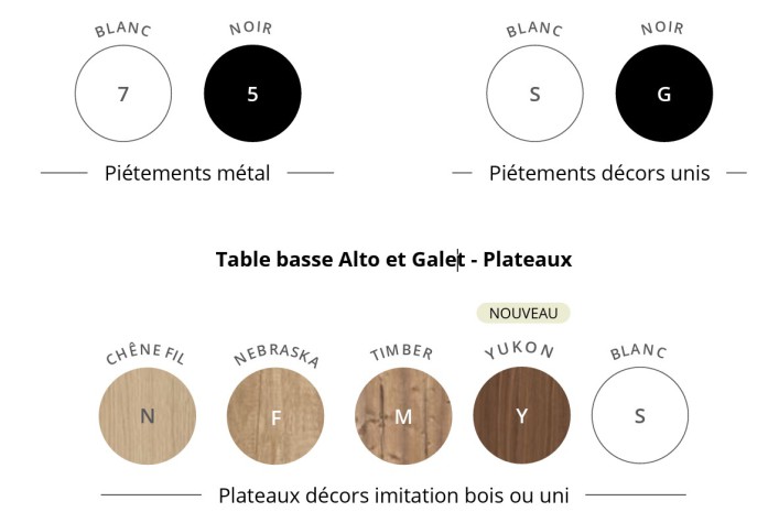 table_galet_finitions