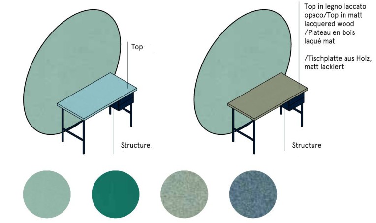 nuancier-fanny-bureau-bleu-turquoise