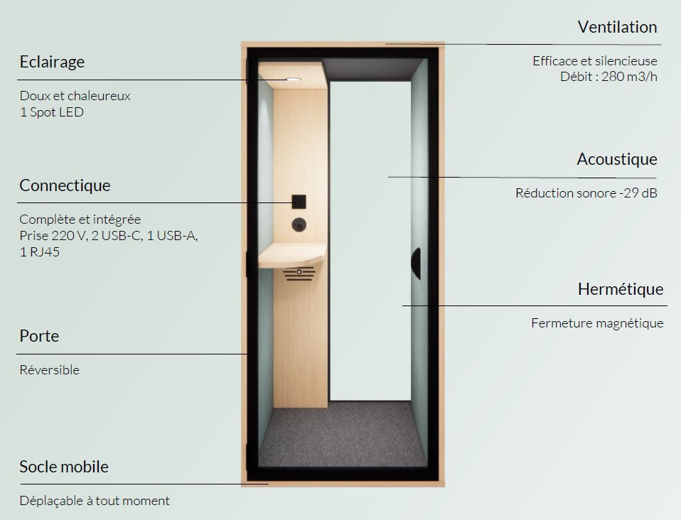 information technique cabine acoustique de bureau fabrication française DIALOGUE