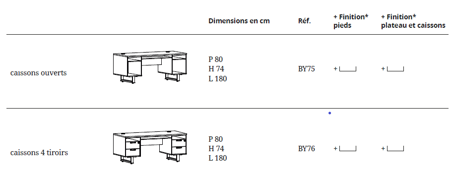 Descriptif_bureau_vintage1 descriptif_bureau_vintage1