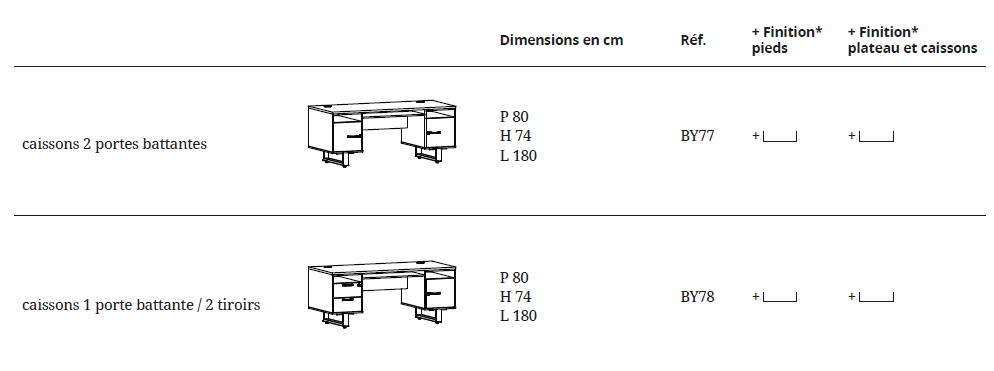 Descriptif_bureau_vintage2 descriptif_bureau_vintage2